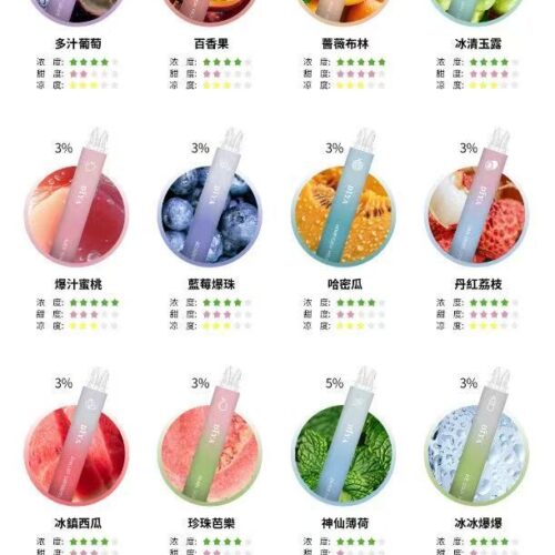 DIYA叮啞拋棄7500口 順口很好抽 滿十送一 NT0