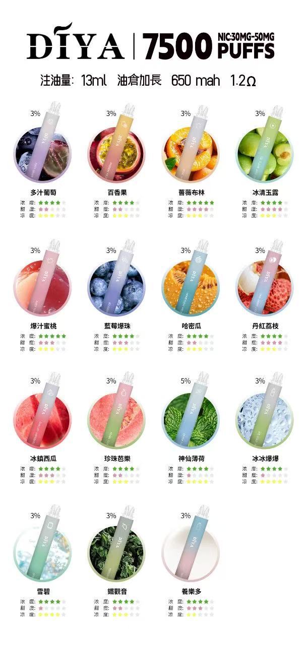 DIYA叮啞拋棄7500口 順口很好抽 滿十送一 NT0