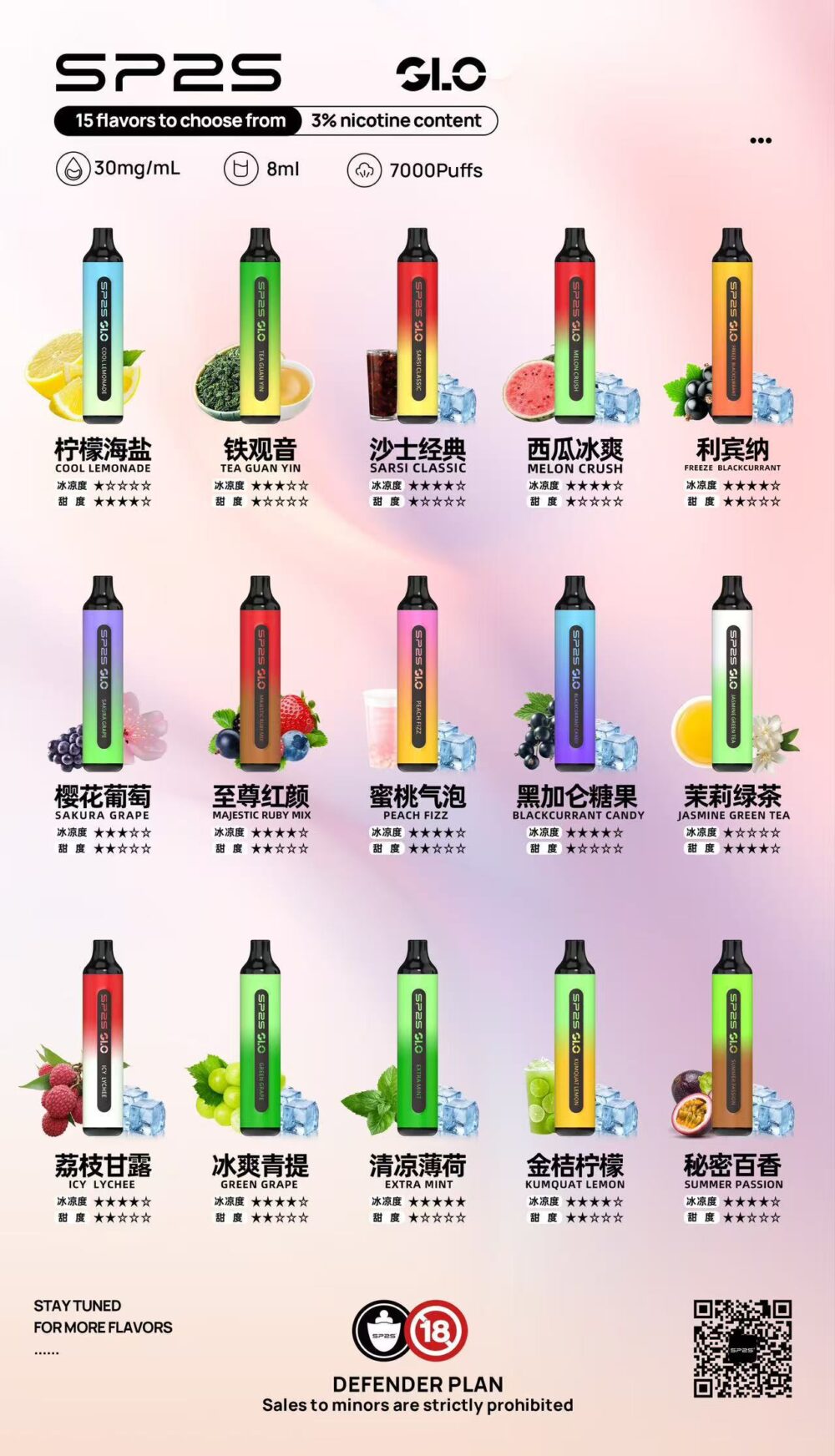 SP2 拋棄式7000口 滿十送一