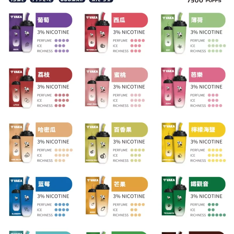 VAKA VAKA奶茶杯7500口 / 新上市可充電 / 超級便宜